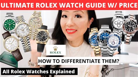 rolex digital watch price|all Rolex models and prices.